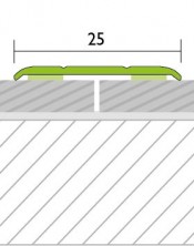 PROTRANS sujungimo profilis