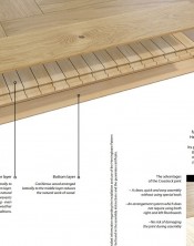 Grand Cappuccino Oak Herringbone