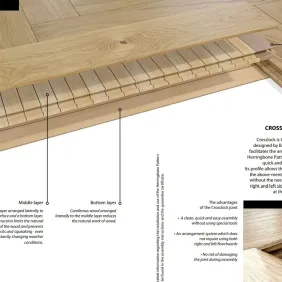 Ąžuolo parketlentės eglute Barlinek Herringbone 130 Grand Canyon